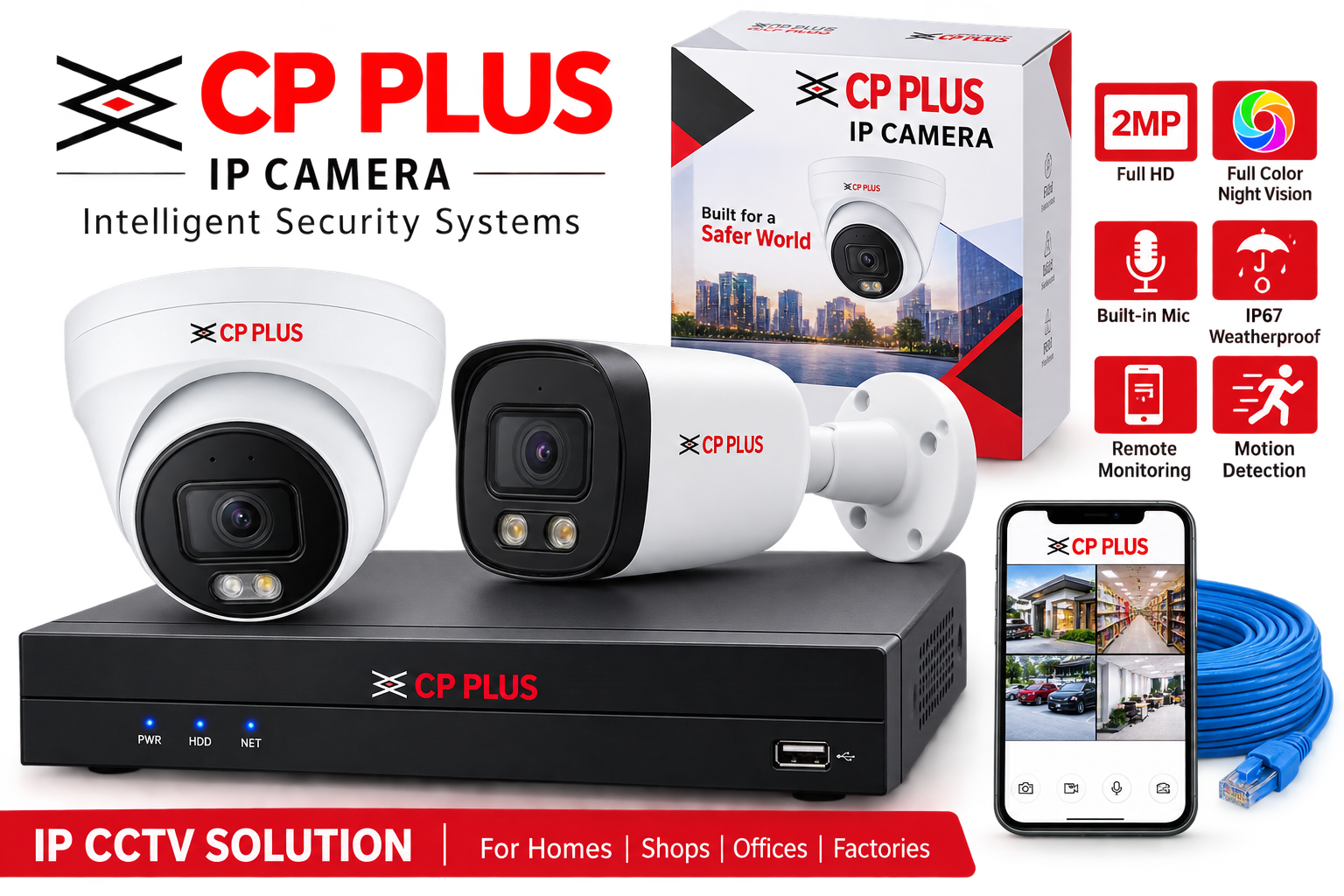 cp plus ip camera price list