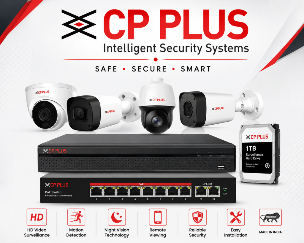 CP PLUS IP CAMERA PRICE LIST